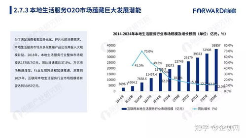 2018年中国203家独角兽研究报告 互联网大数据驱动下的创新与变革