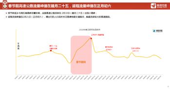 网络服务与互联网数据中心（IDC） 探索199IT在互联网数据服务中的角色