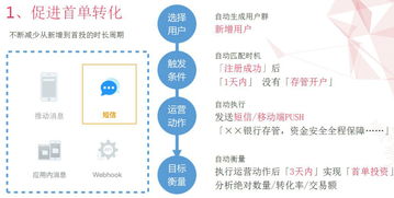 100 互金企业的选择只为更聚焦场景的数据驱动增长